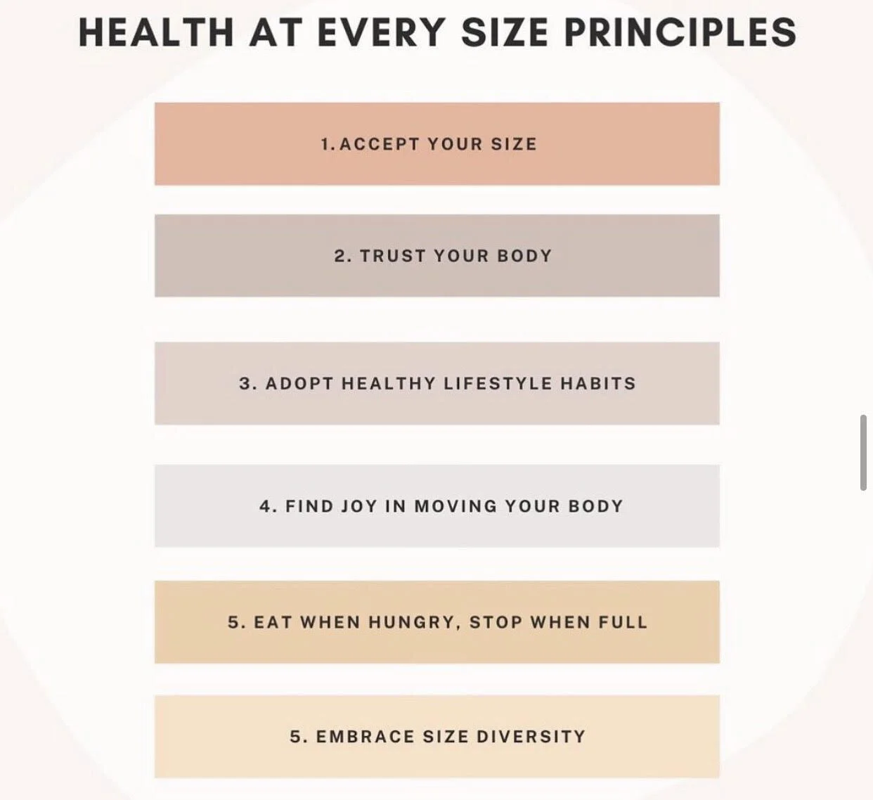 Health At Every Size, what does that mean?