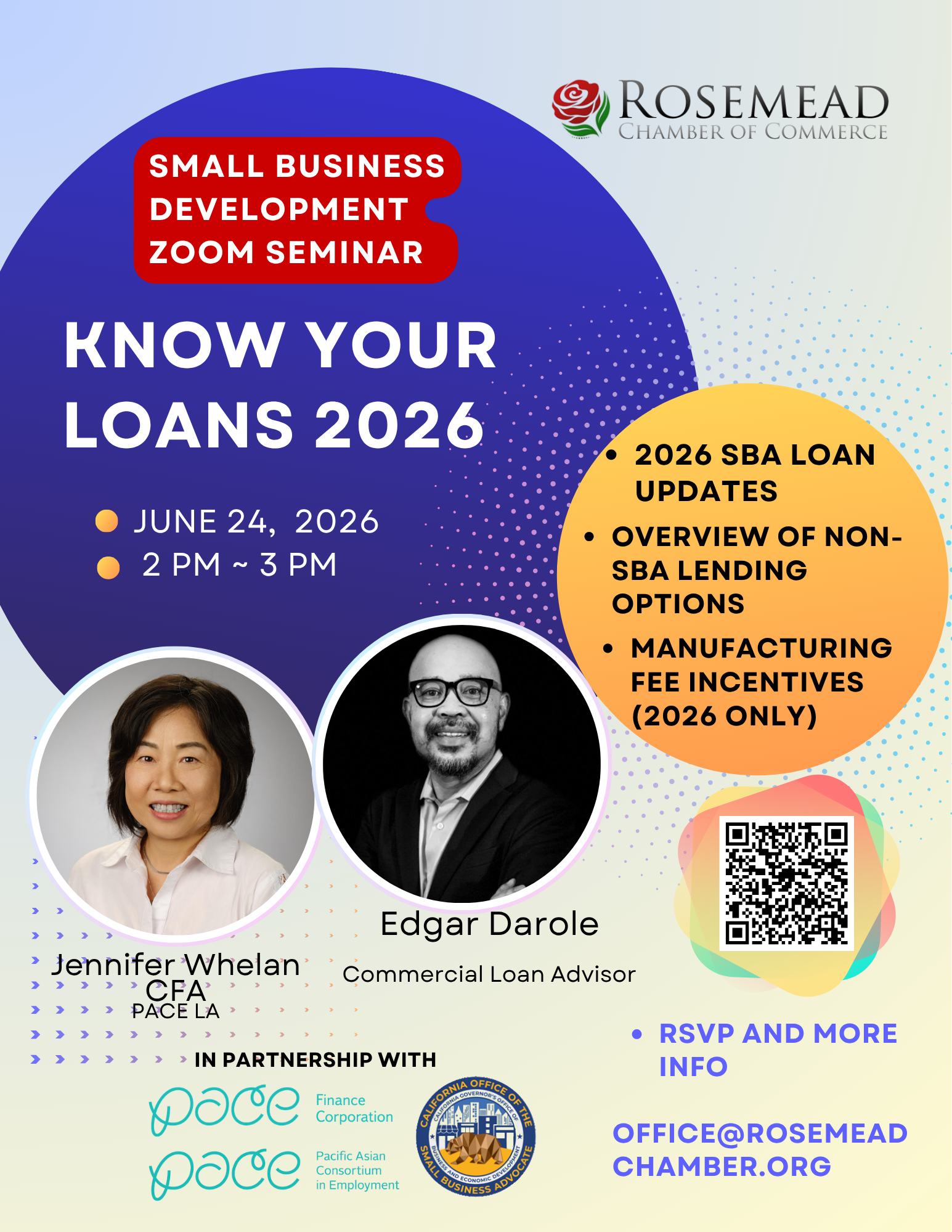 Know Your Loans 2026