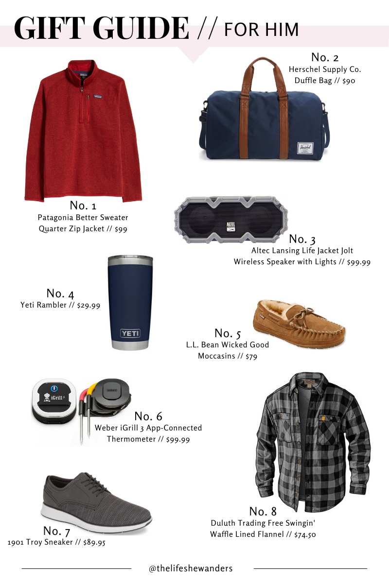 2019 Gift Guide: For Him