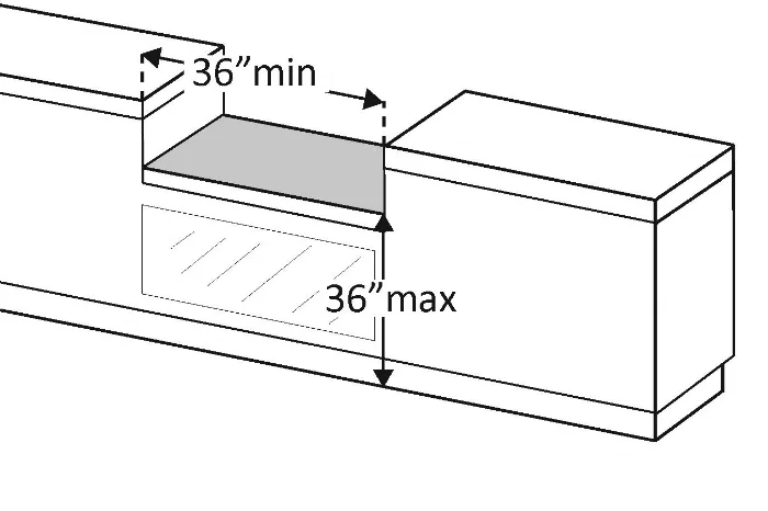 counter accessible max height and width.jpg