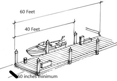 Clear Space for 60 foot Pier.jpg