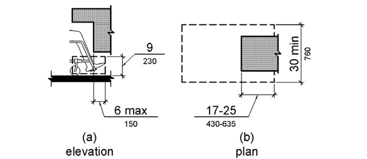 Toe Clearance Diagram.jpg