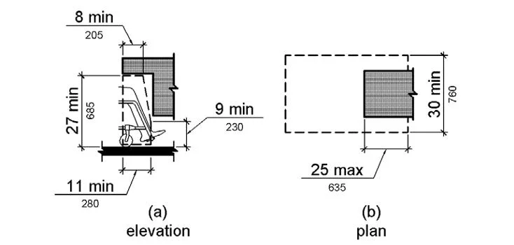 Knee Clearance Diagram.jpg