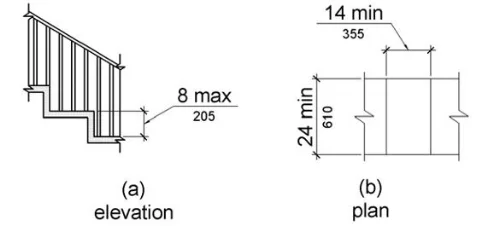 Transfer System Steps Diagram.jpg