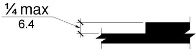 Maximum Abrupt Vertical Change in Walking Surface Elevation