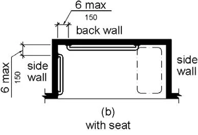 Typical Grab Bar Installation for Roll-in Shower with Seat