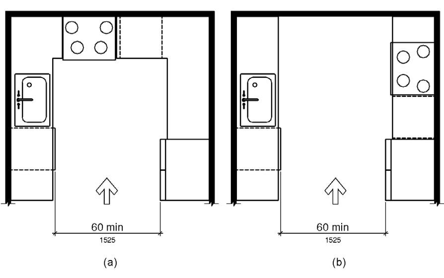 Microwave clearance from stovetop - Interior Inspections