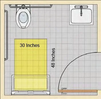 Ada Changing Table Requirements Baby Changing Table Clearance