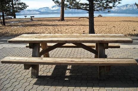 Ada Inspections Nationwide Llc, Standard Campground Picnic Table Size