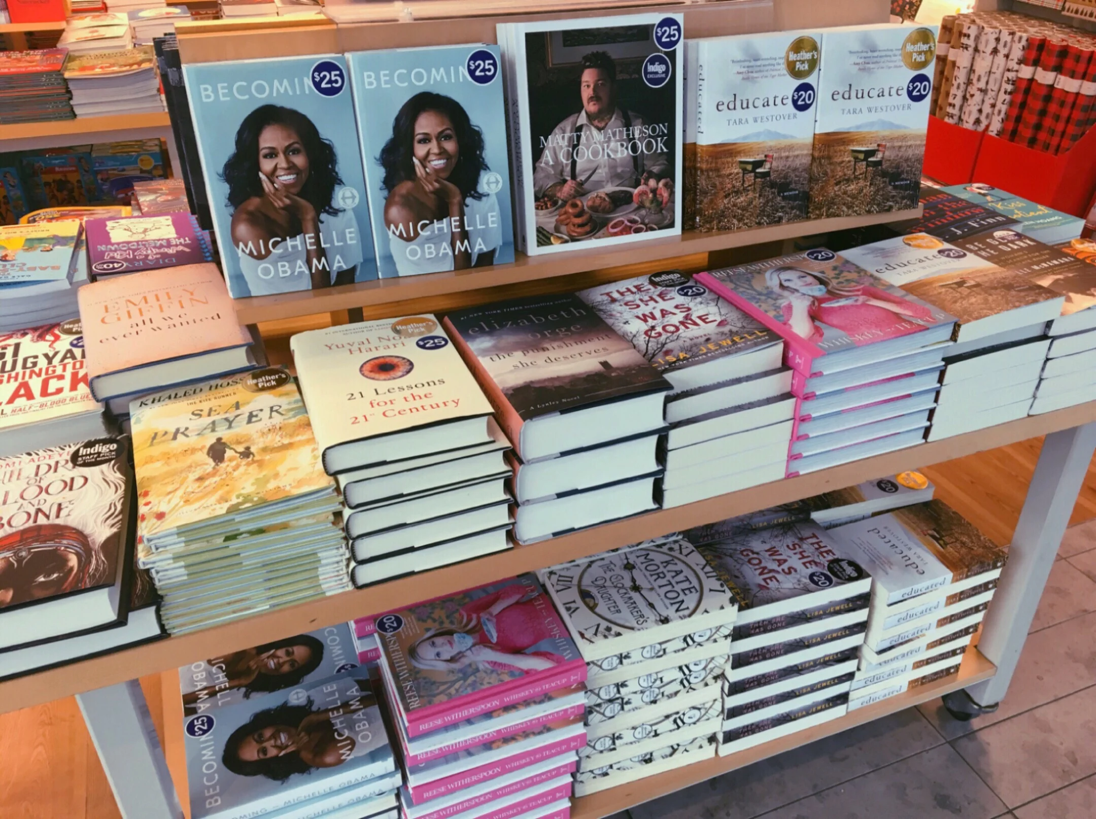 Best Books To Gift For the Holidays 