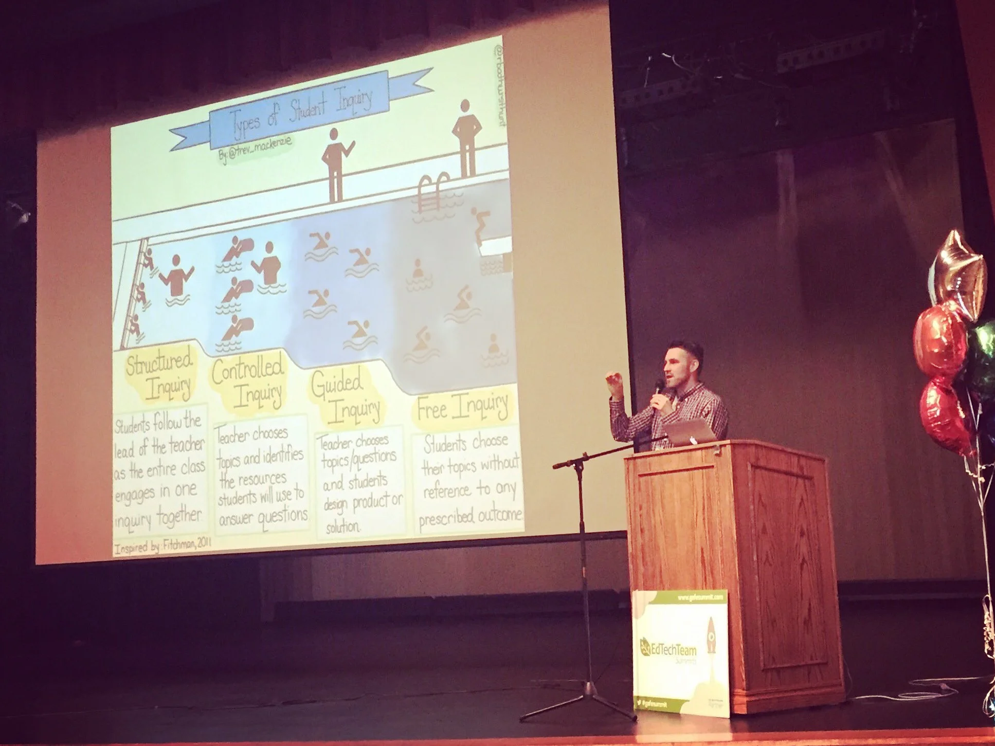 Custom Inquiry Collaboration