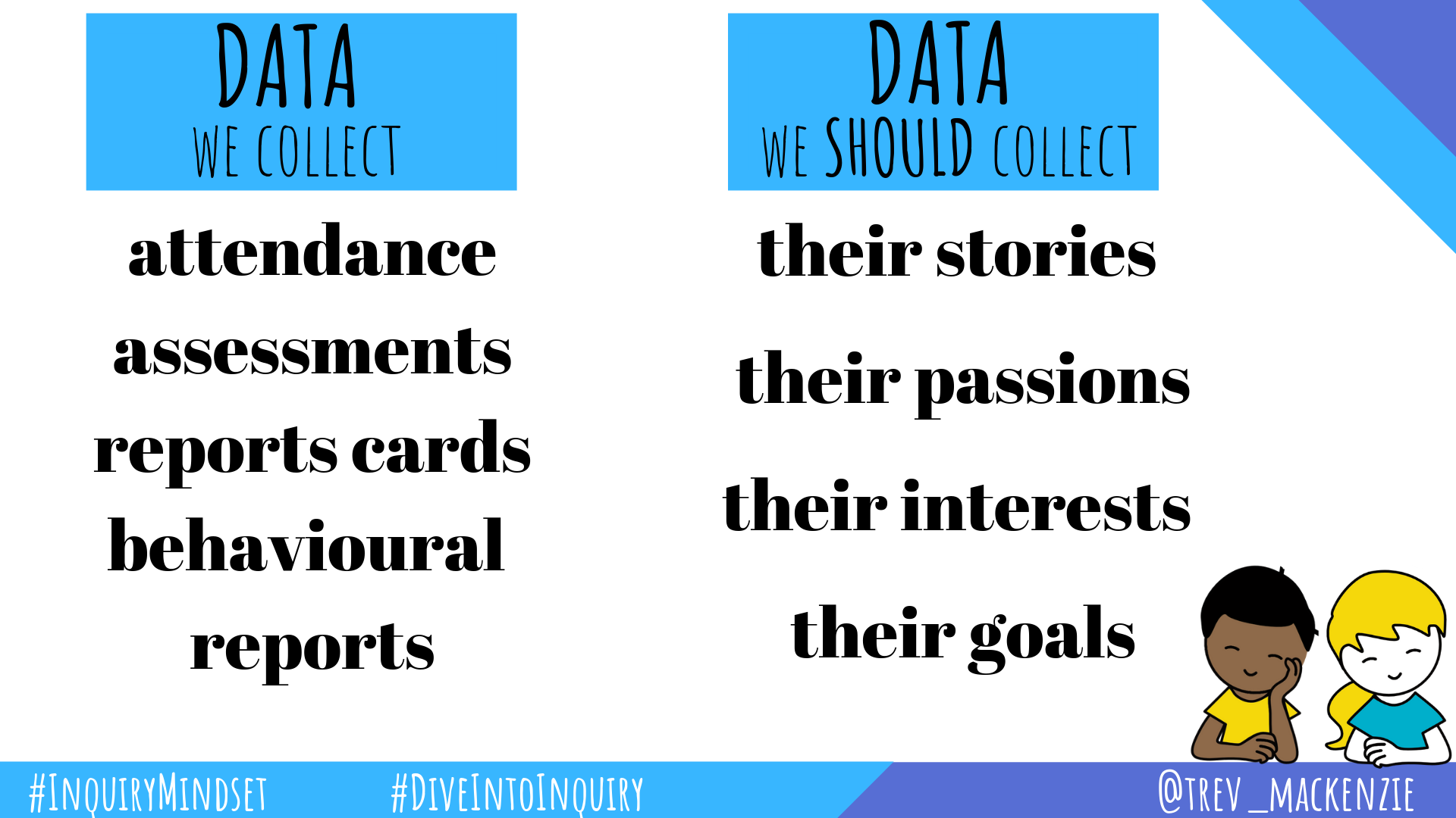 Data We Collect vs Data We SHOULD Collect. Where are you?