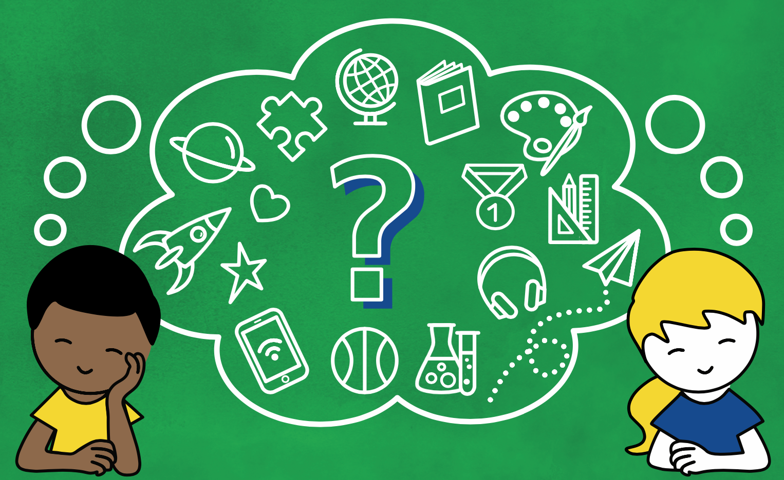 The Introduction to Inquiry Mindset Assessment Edition