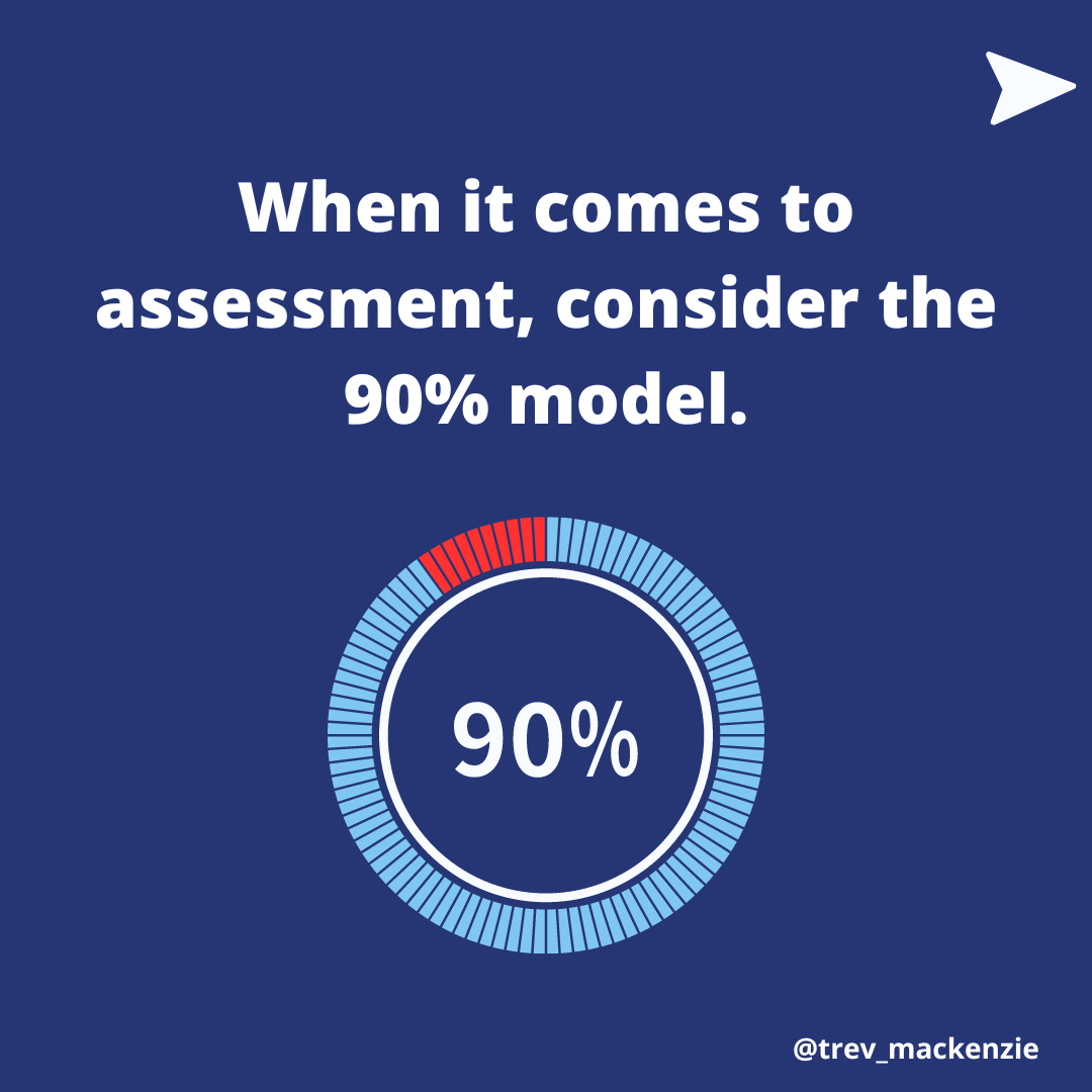 The 90% Model of Assessment