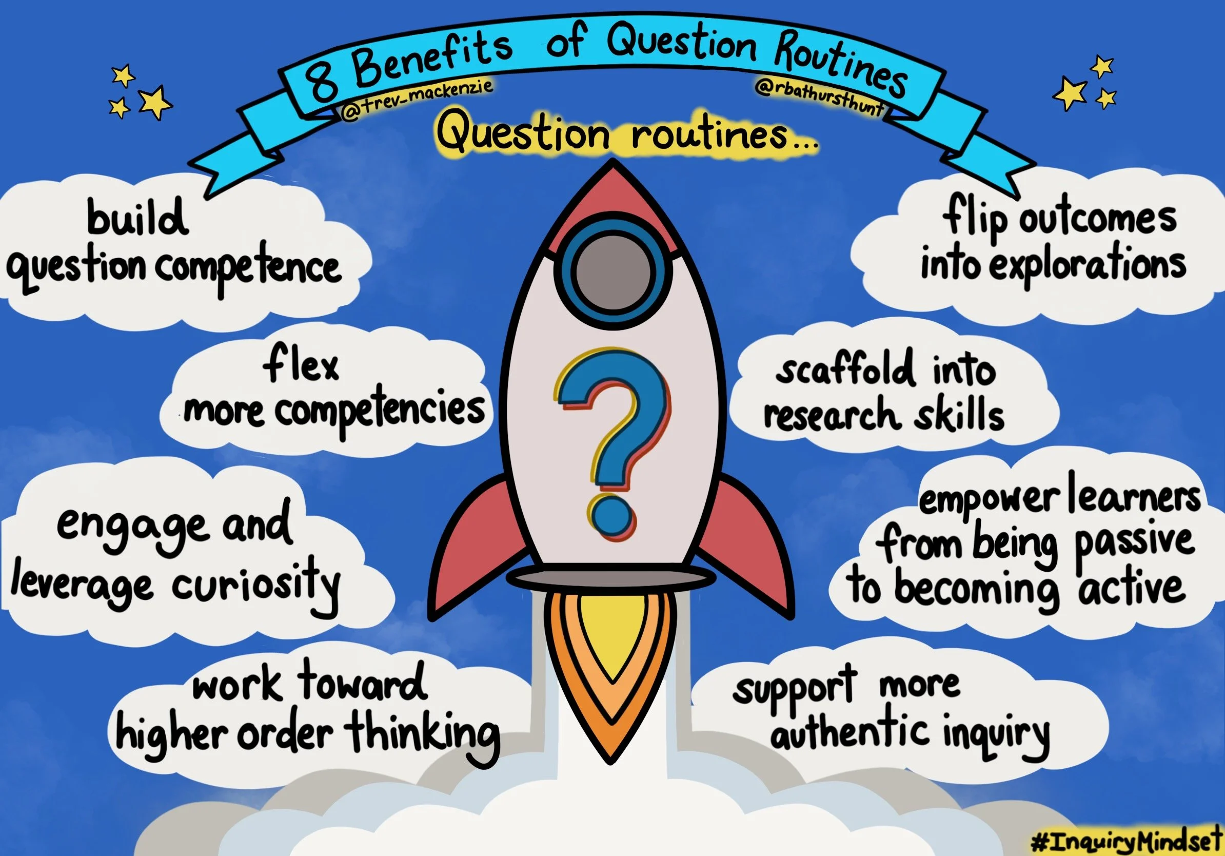 8 Benefits to Question Routines