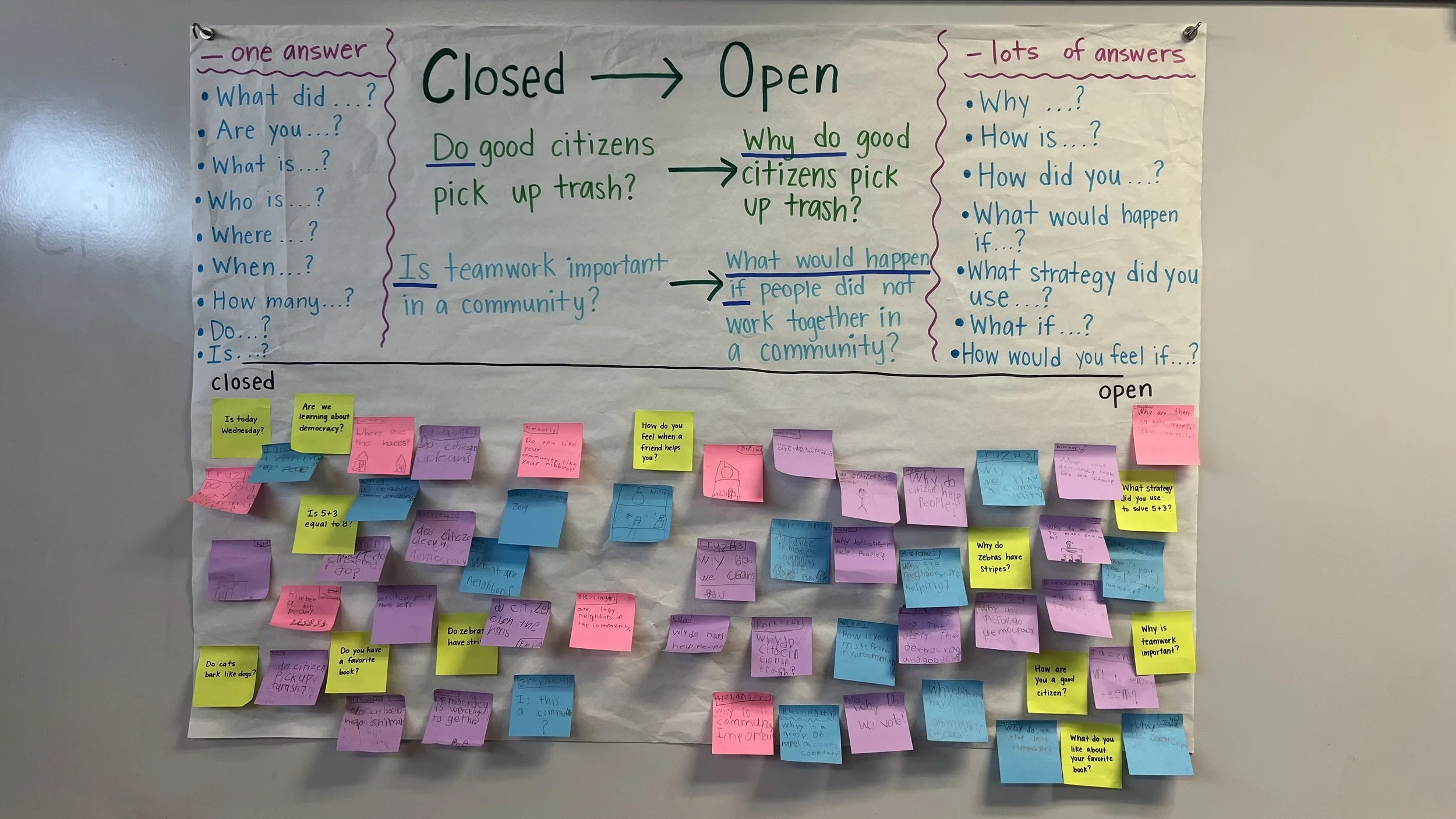 Inquiry Mindset Questions Edition — Trevor MacKenzie