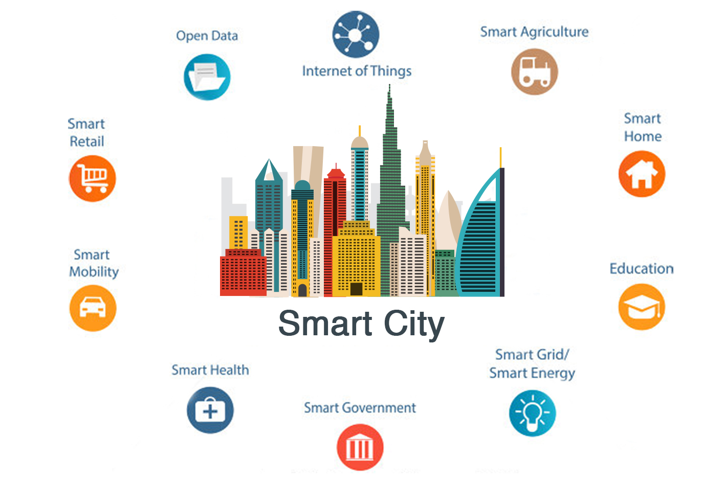 Smart-City-3.jpg