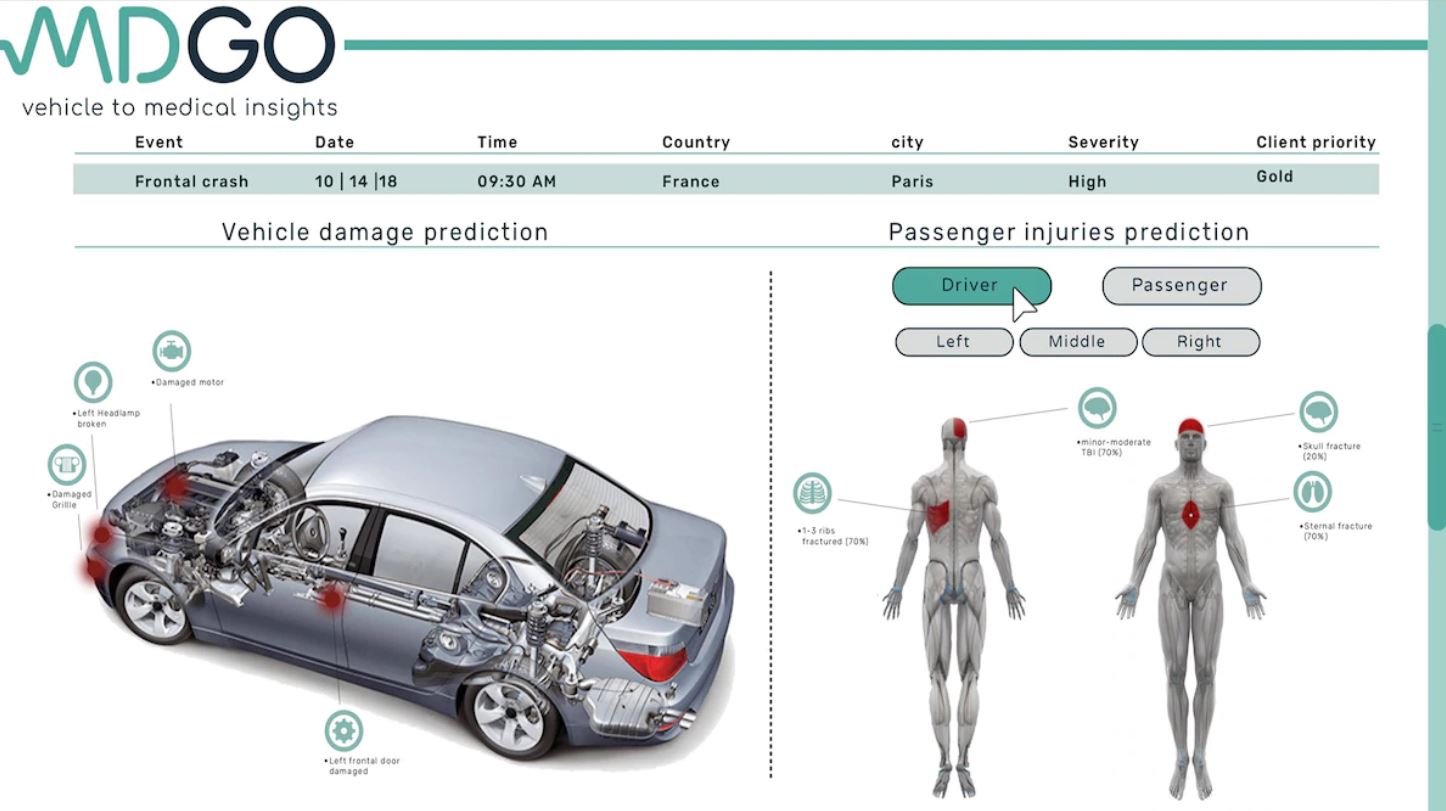 Medical_crash_diagnostics_1.JPG