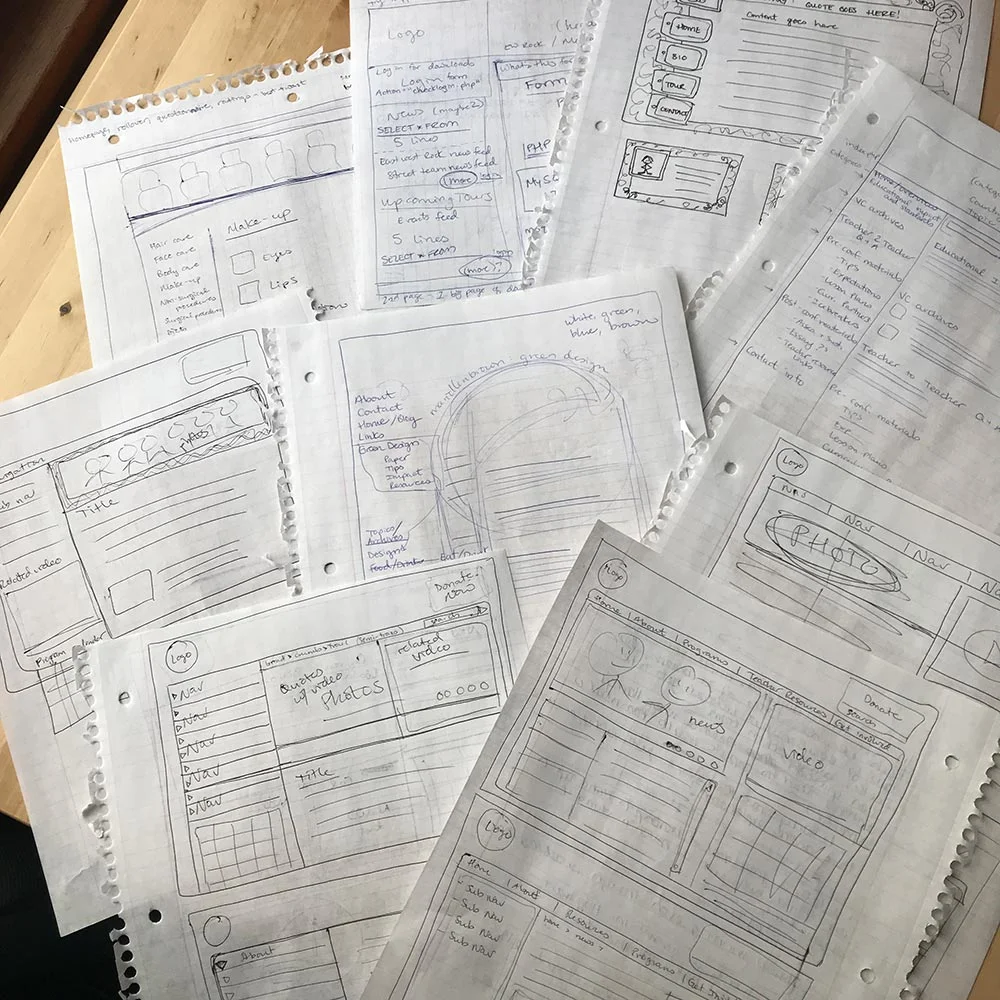 Why your drag & drop website still needs a wireframe