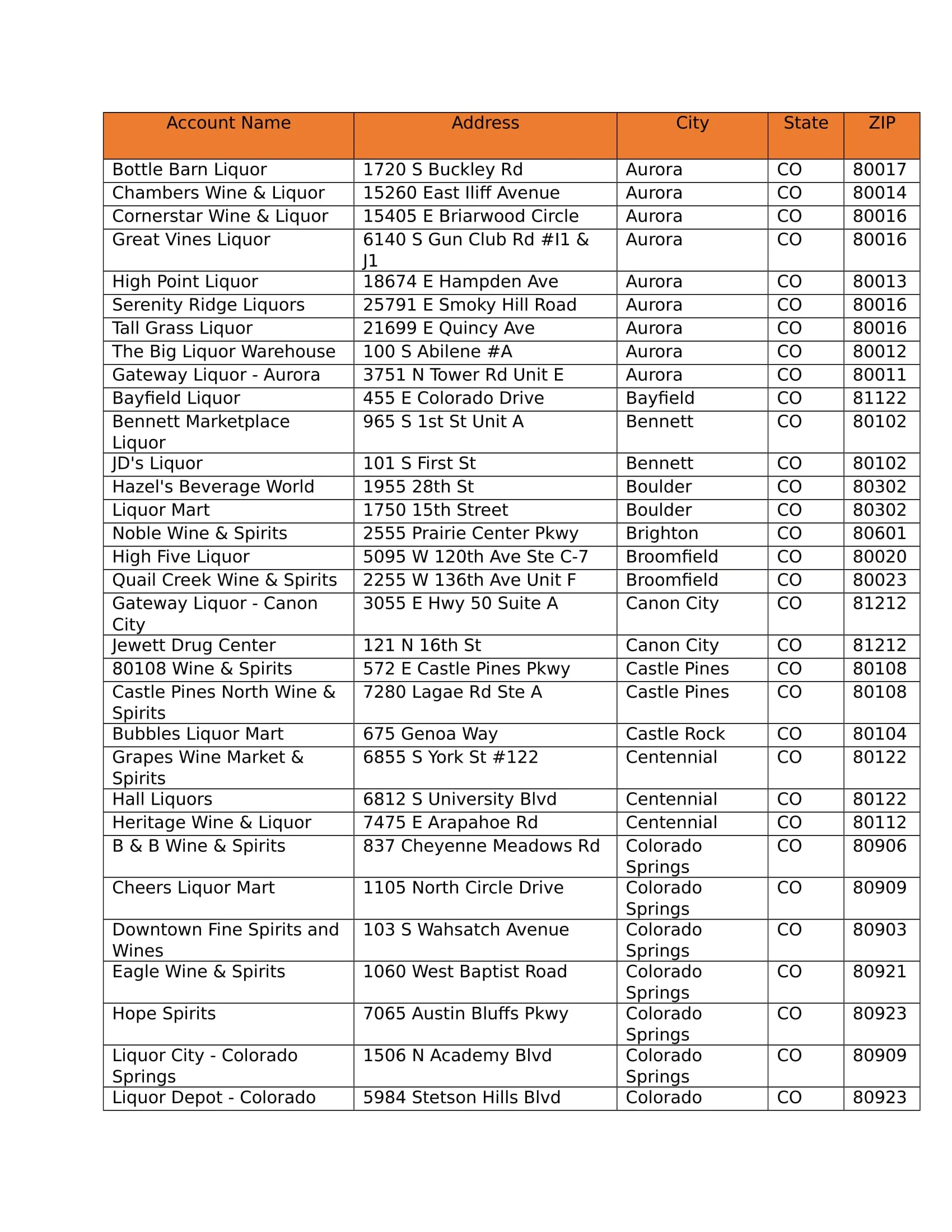 Top Shelf liquor stores -1.jpg