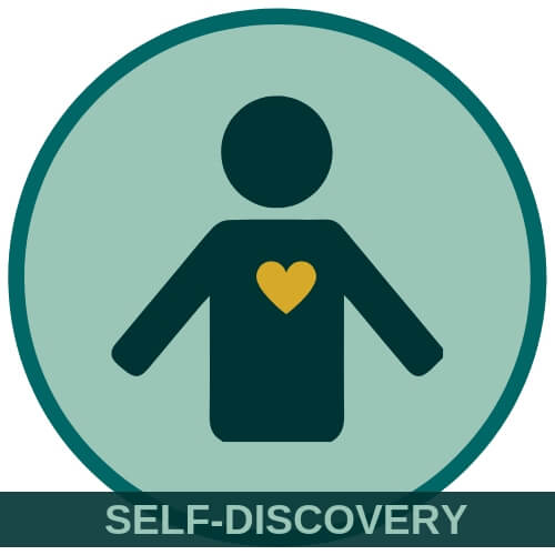 self-discovery