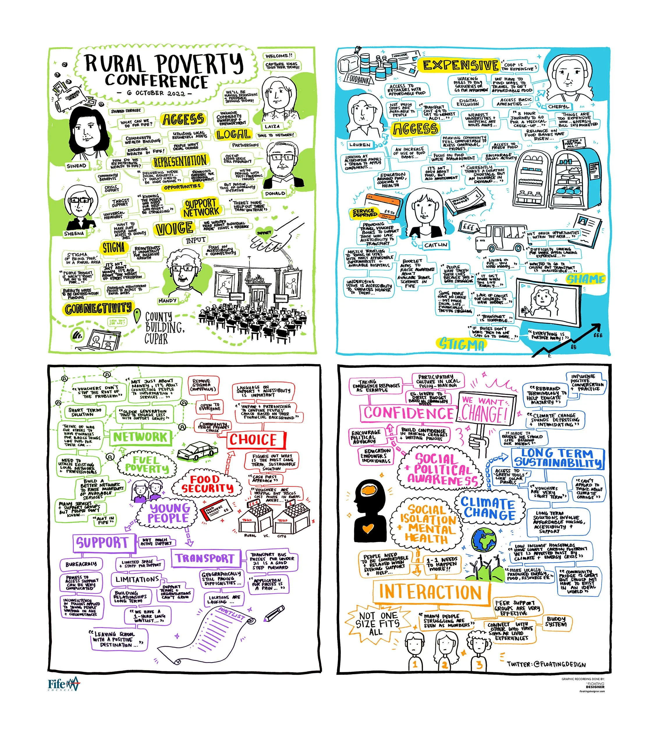 Rural Poverty Conference_Digital (SMALL).jpg