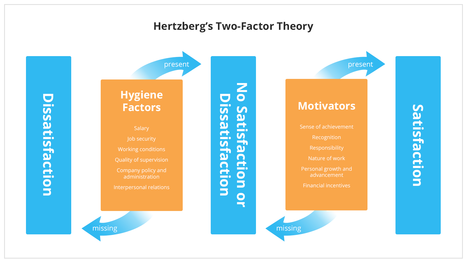 hertzberg.png