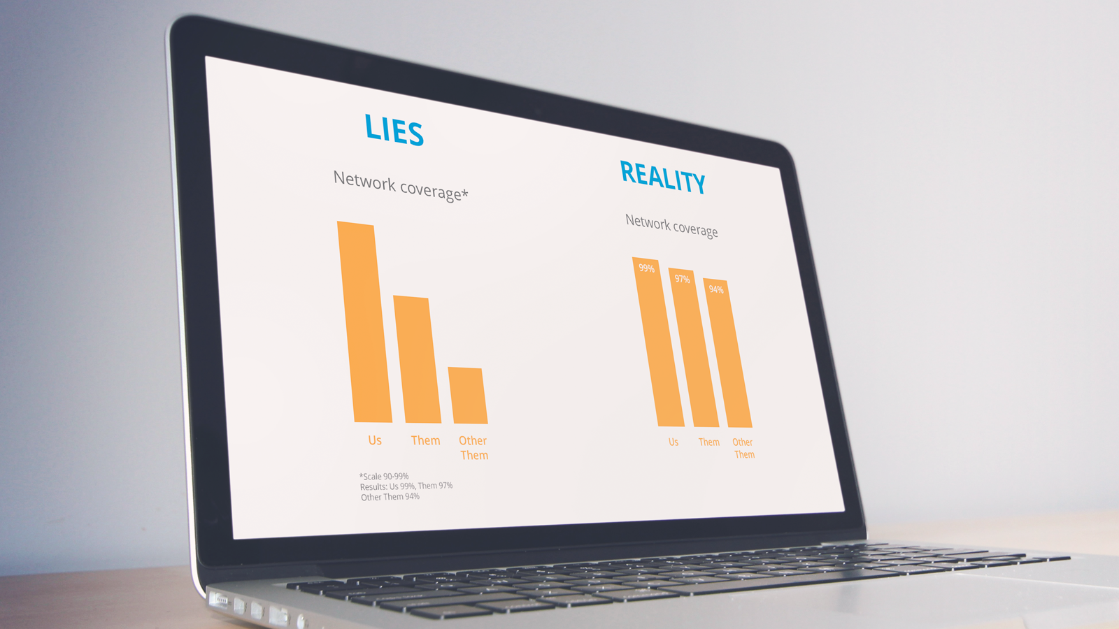 bettergraphs.png