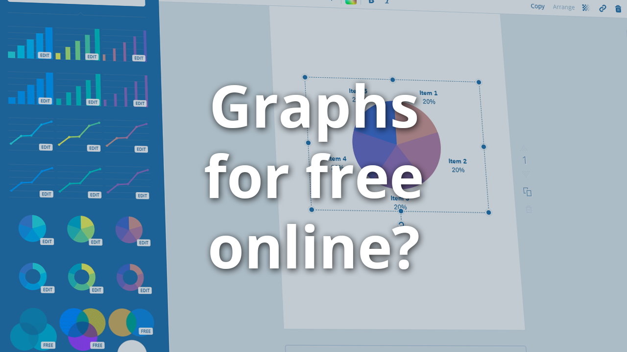 Free Charting Tools Online