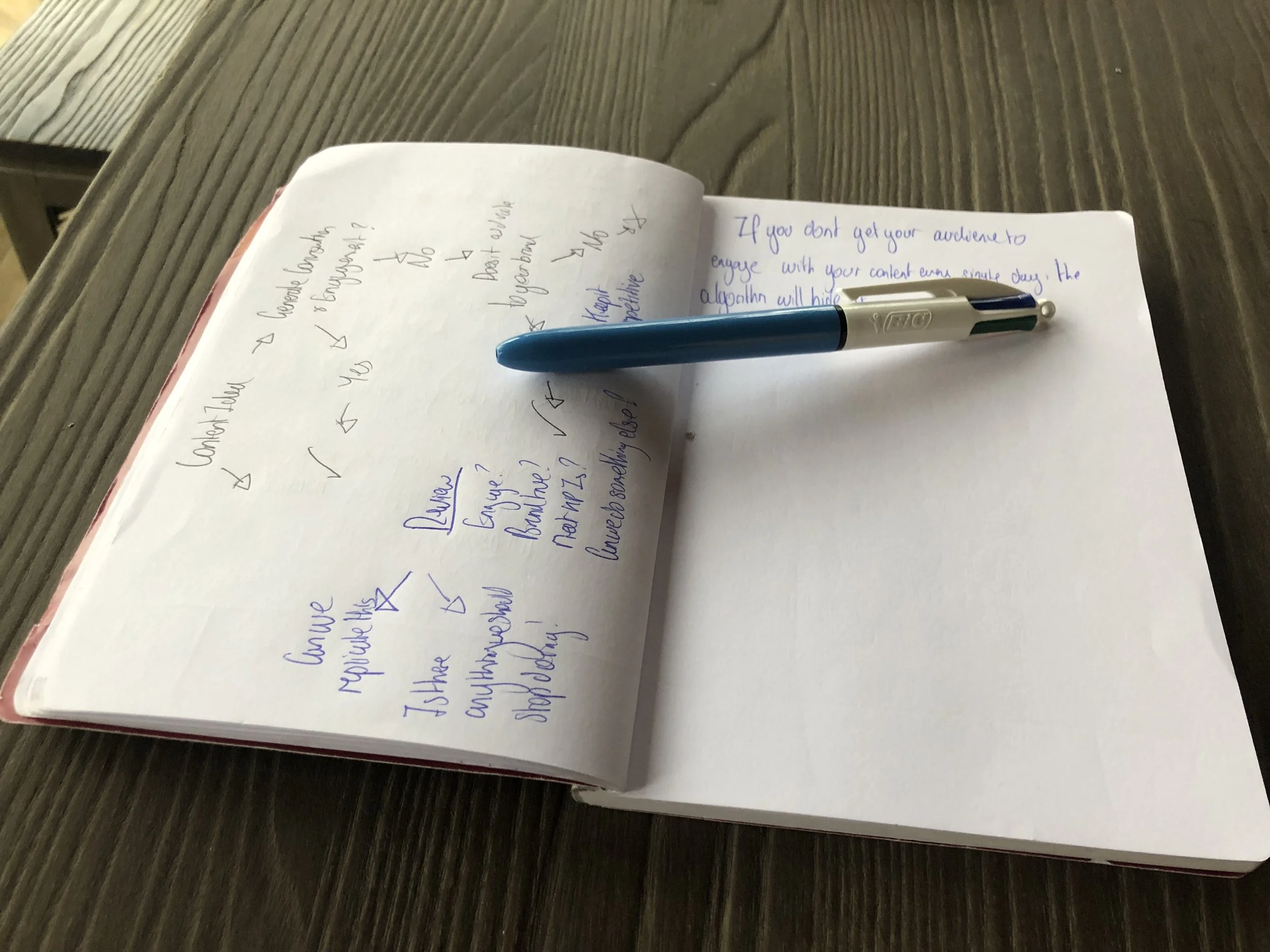How to Write: Lessons From a Physicist