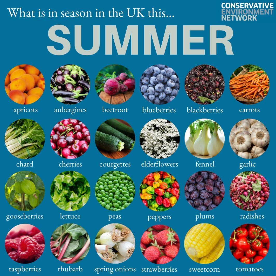 Eating seasonally ?? great for the environment ? supports UK agriculture ?
?
Whether you are shopping with your local greengrocer or spotting the ???? label when at the supermarket, eating the UK’s seasonal produce can have a number of benefits including: ?
?
??Less distance travelled to reach your plate = lower CO2?
??Lower cost ?
??More nutrients and fresher food?
??More visible and traceable supply chain?
??‍??Supporting local businesses and national farmers?
?
Do you eat seasonally? Let us know some of your favourite meals to prepare using summer produce in the comments below???
?
??‍?????????
?
#food #seasonalfood #fruit #vegetables #british #britishfood #fresh #foodstagram #sustainability #carbon #farmer #seasonal #cherries #strawberry