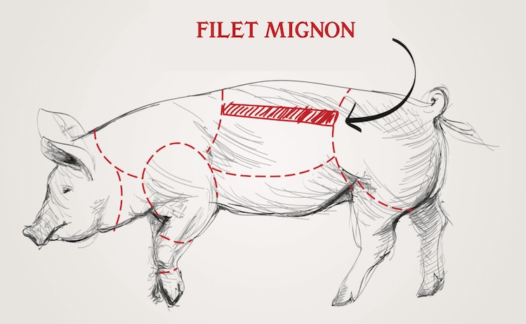 FILET+MIGNON+%281%29+%281%29.jpg