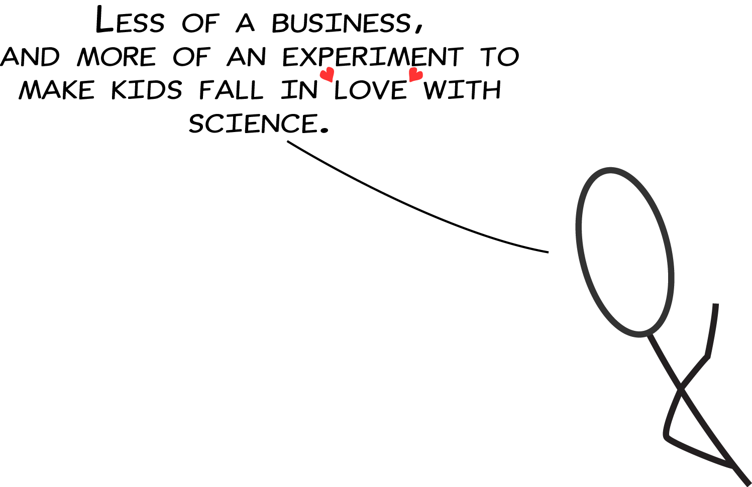 About 2.png