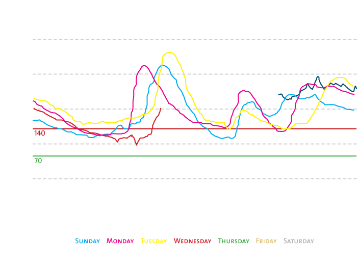 diabetic.png