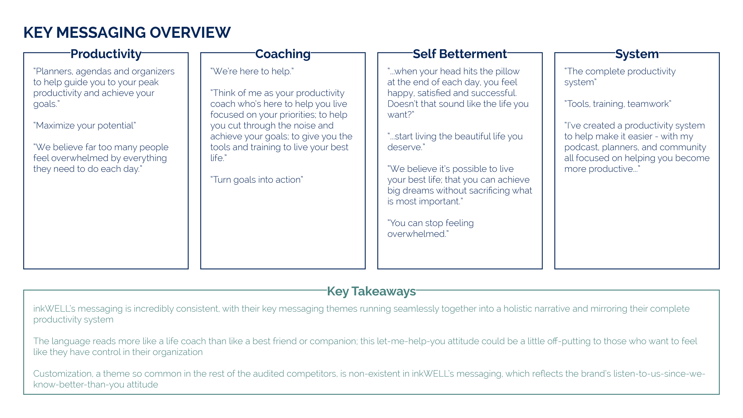 Competitive Audit7.png