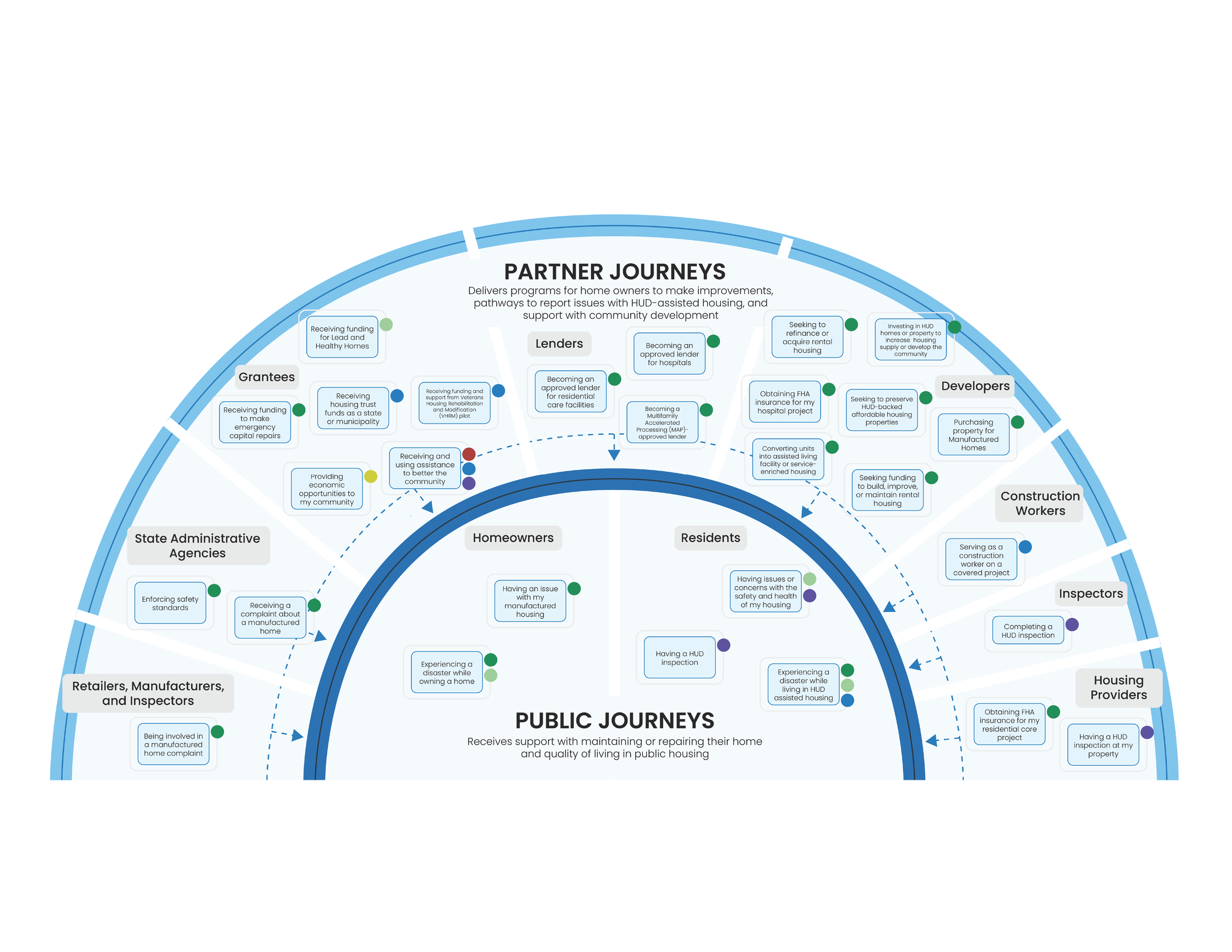 *Ecosystem_Maps_Page_6.png