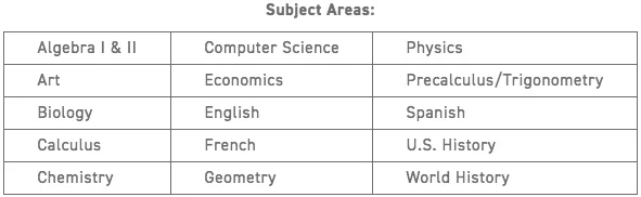 Lakhani_Coaching_Academic_Skills_High_School.jpg