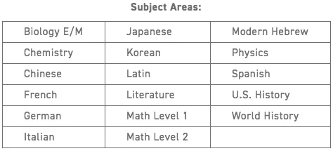 Lakhani_Coaching_Testing_SAT_Subject_Tests.jpg