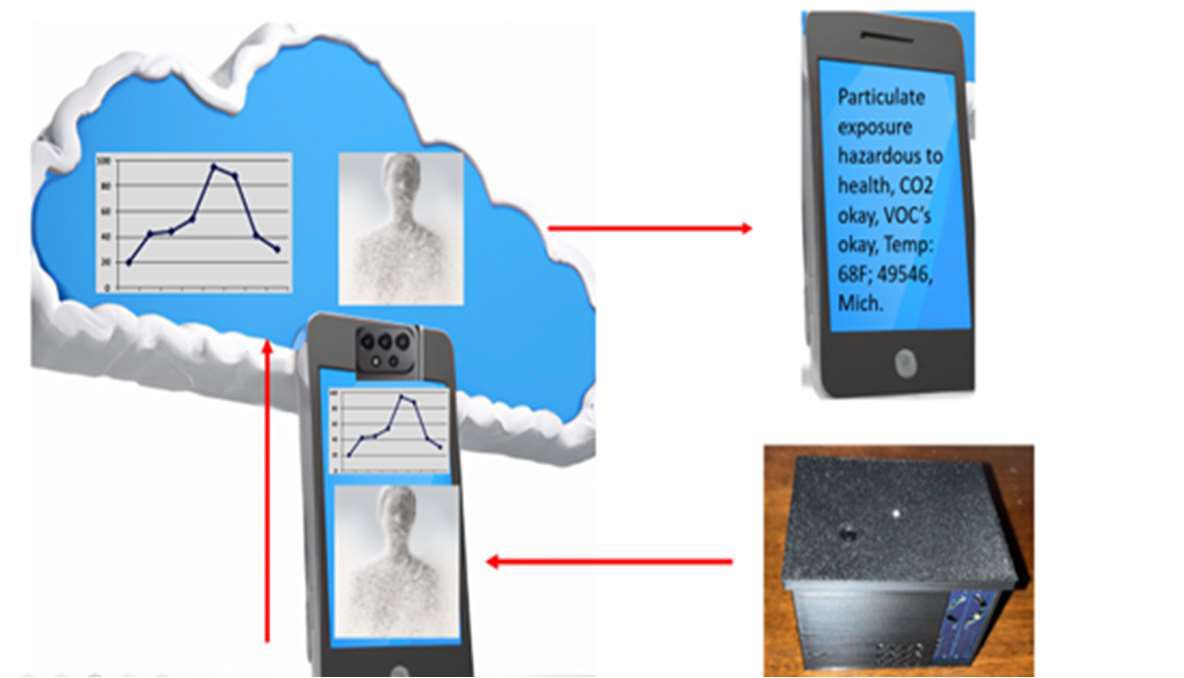 vpsi-device-monitor.jpg