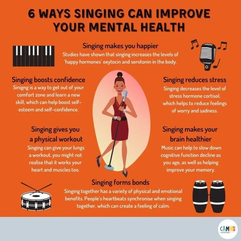 Just sing! 🎶 🎶 🎉