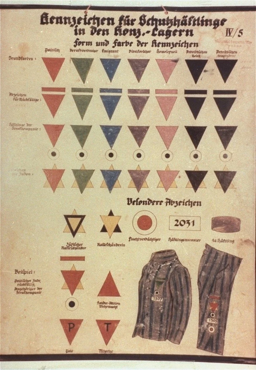 The Holocaust also targeted LGBT people