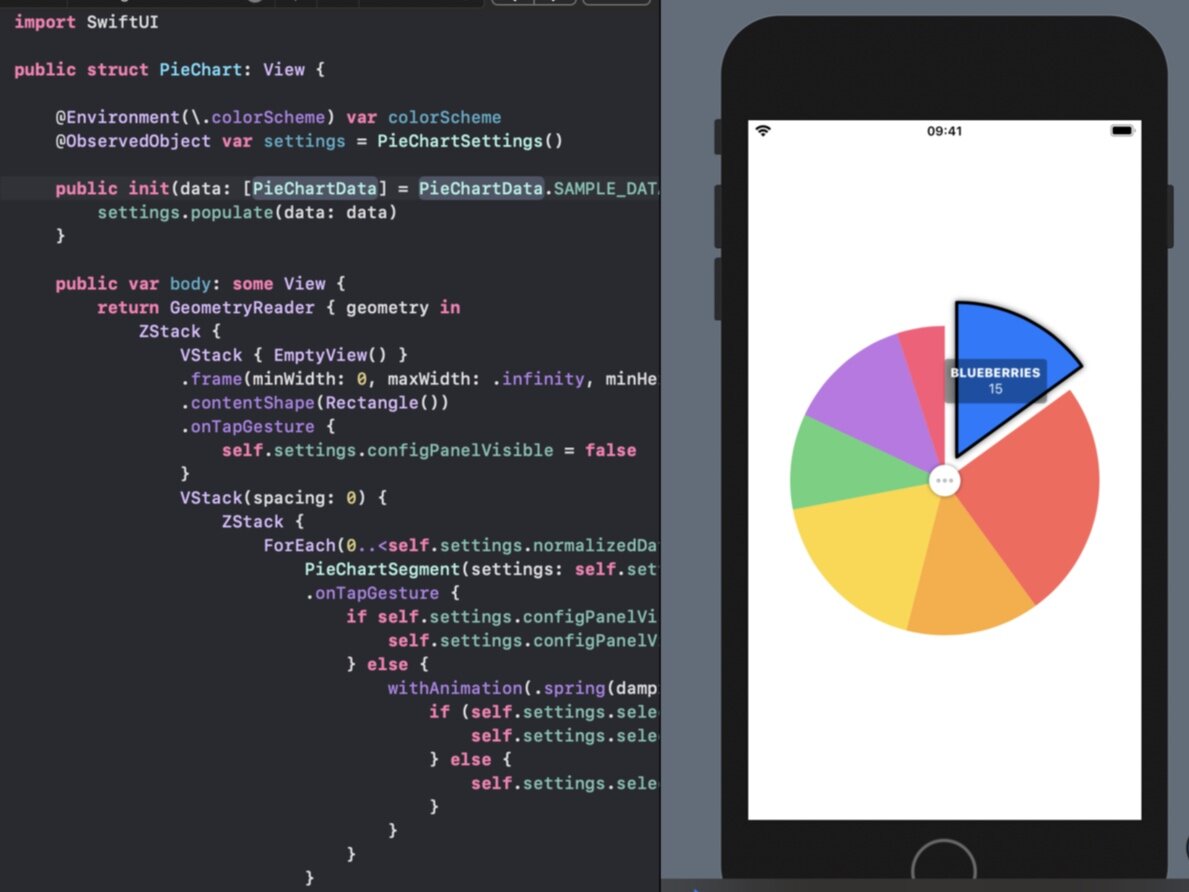 Looking at SwiftUI From the React Native Trenches