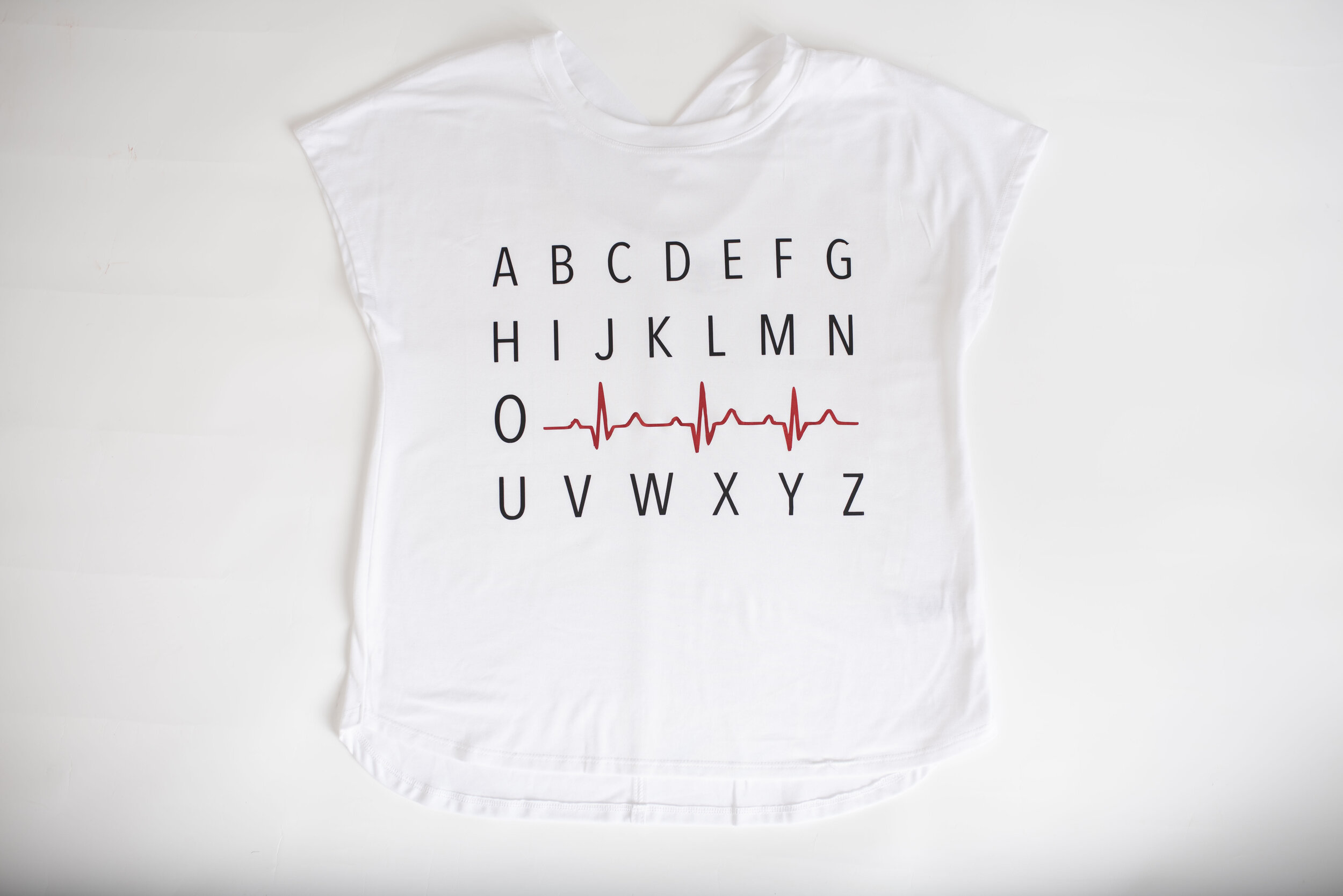 EKG ABC's