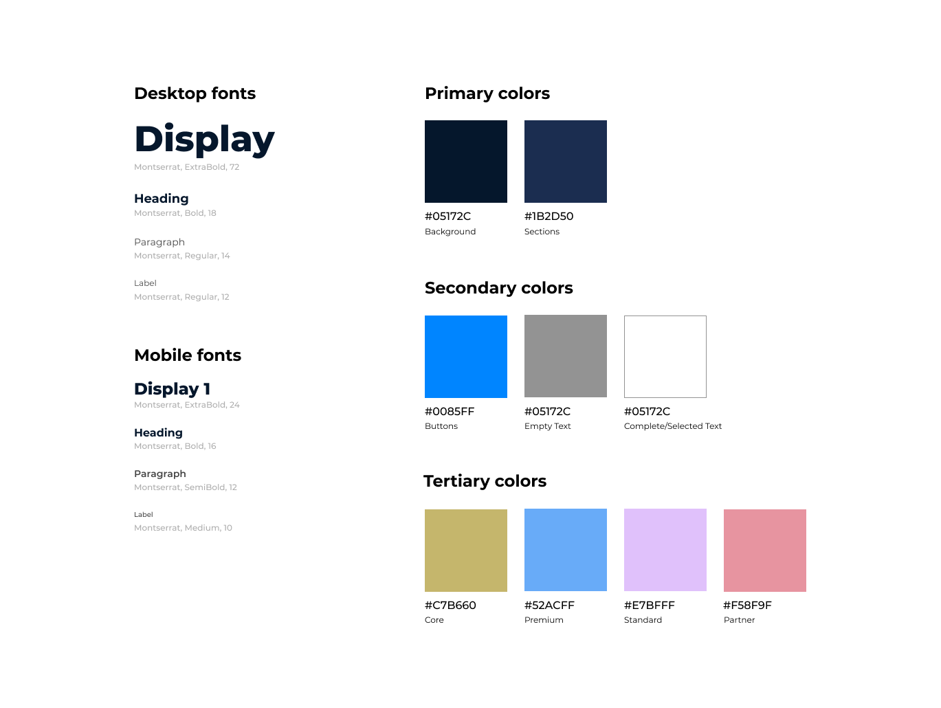 A comprehensive design system ensures consistent branding and optimal legibility.