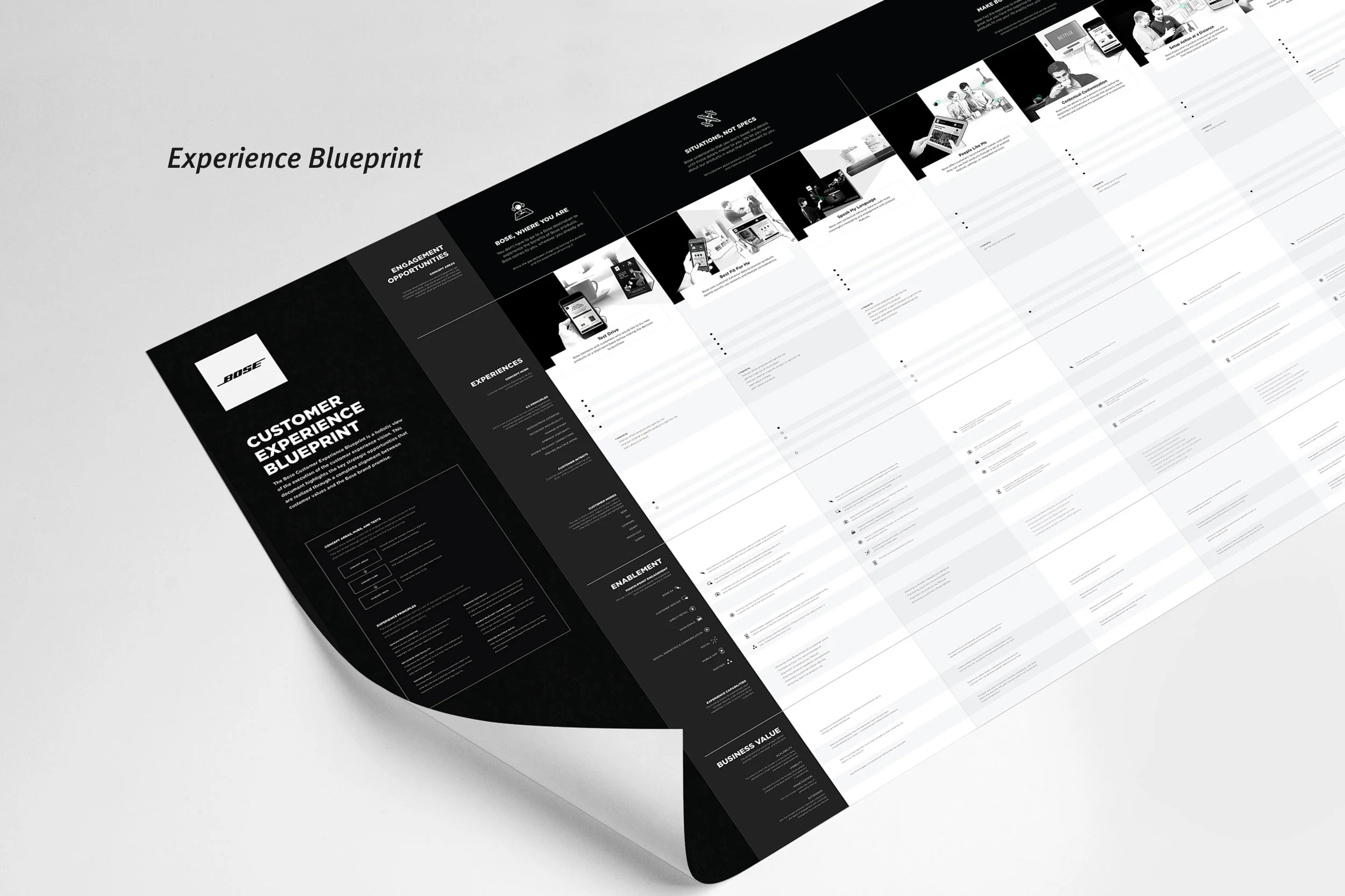 Bose-CaseStudy_Blueprint.jpg