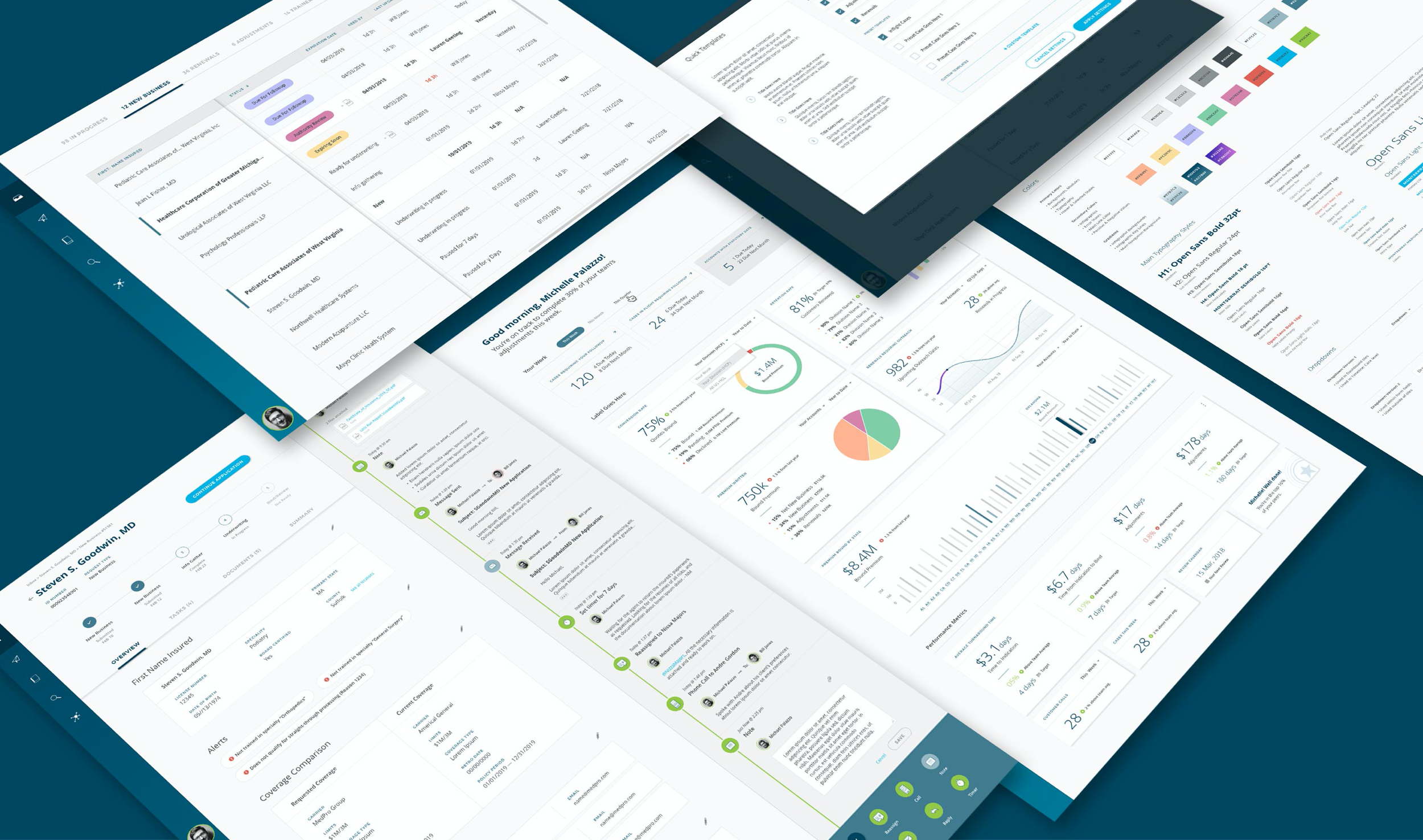 MedPro: Workflow Optimization