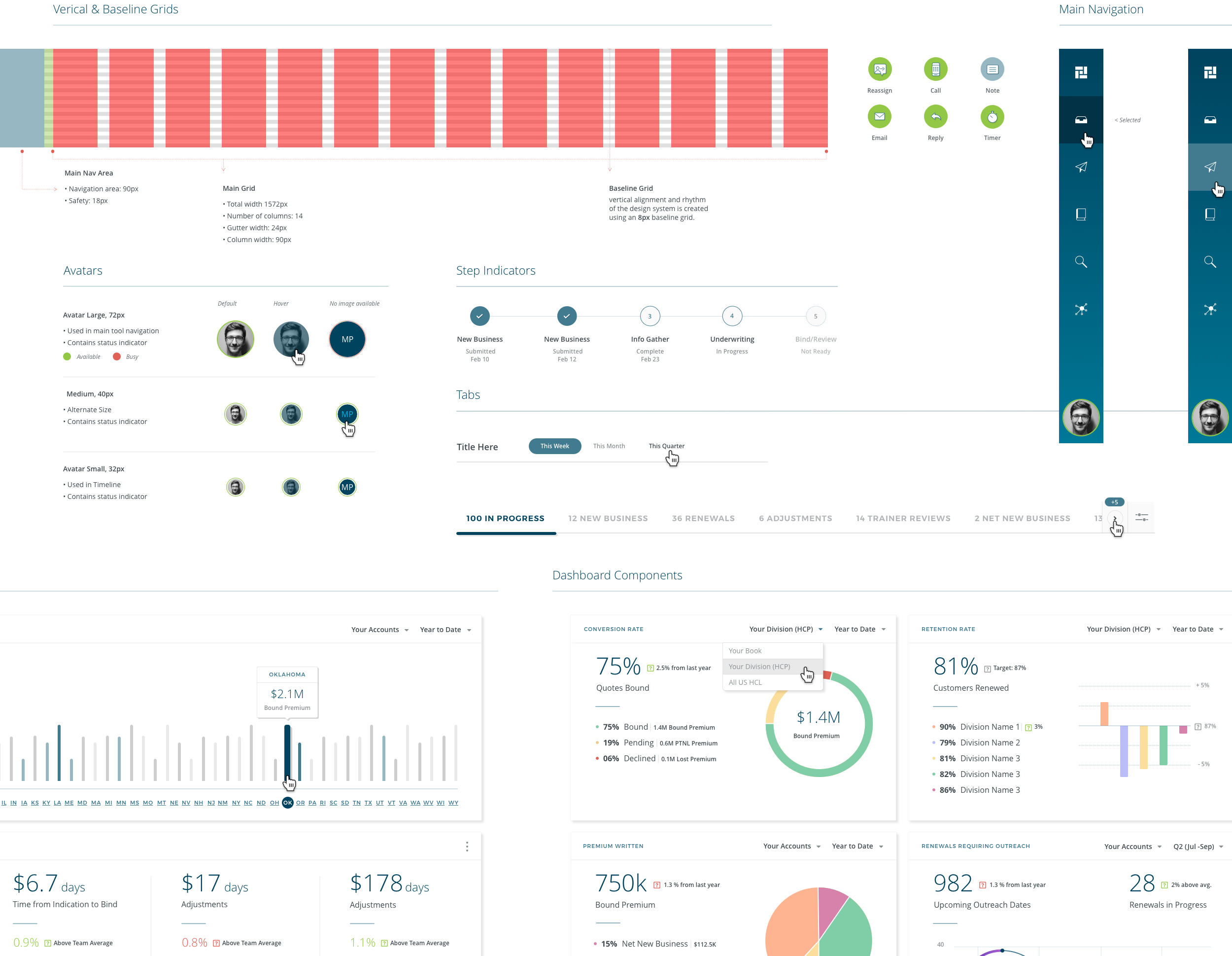 The Design System