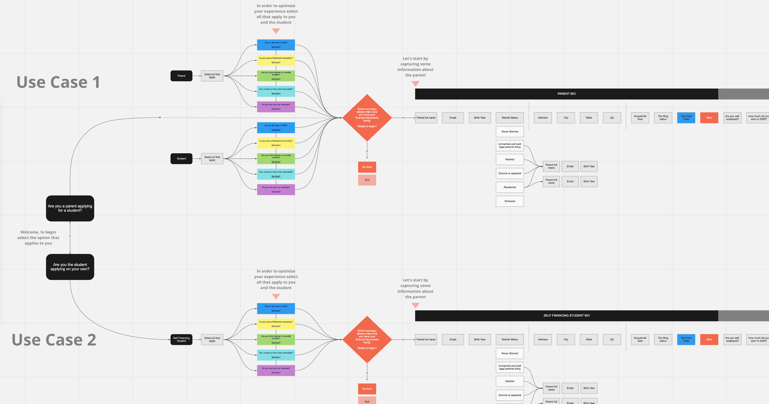 2_Cap Use Case.png