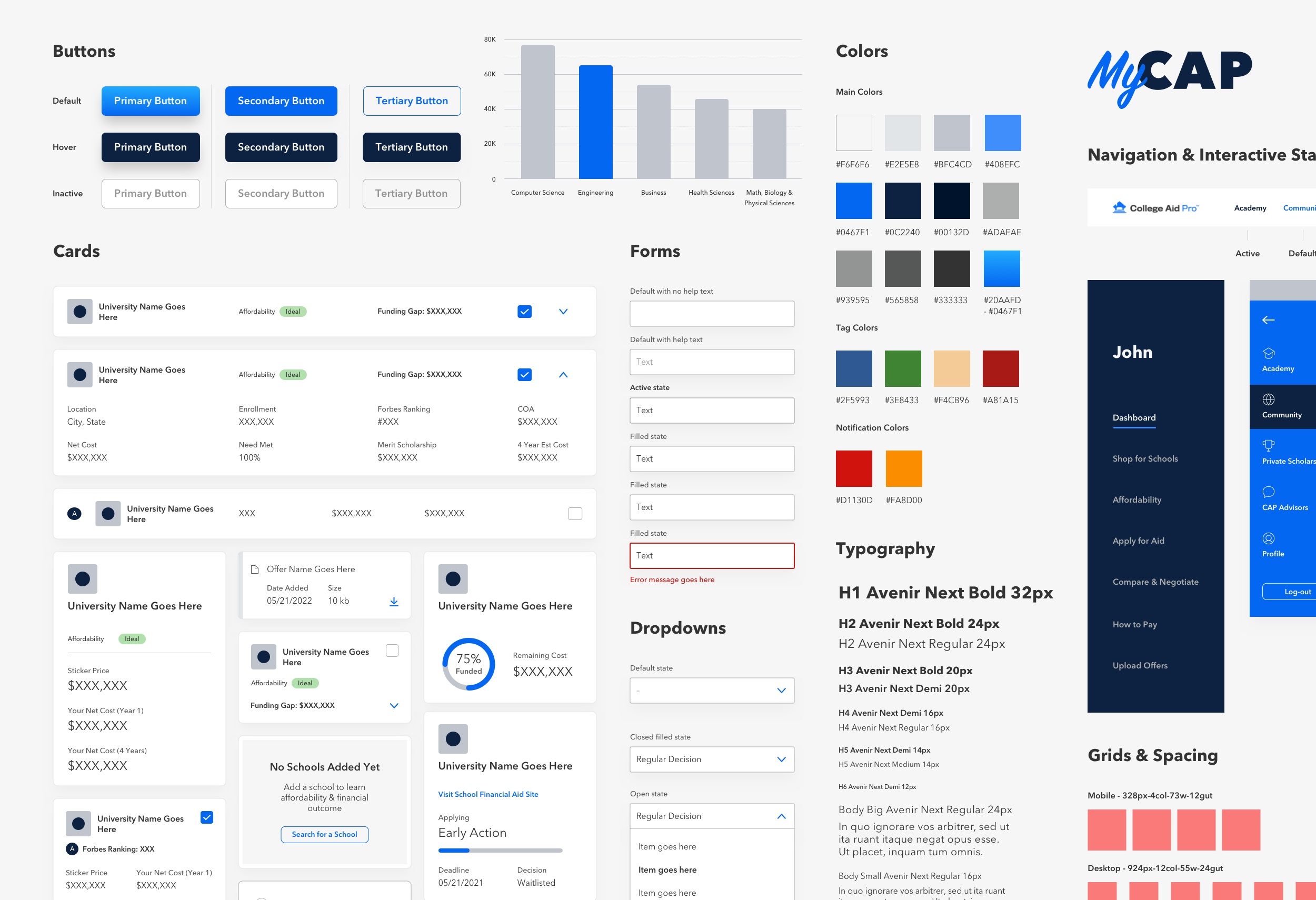 4_Cap Design System.png