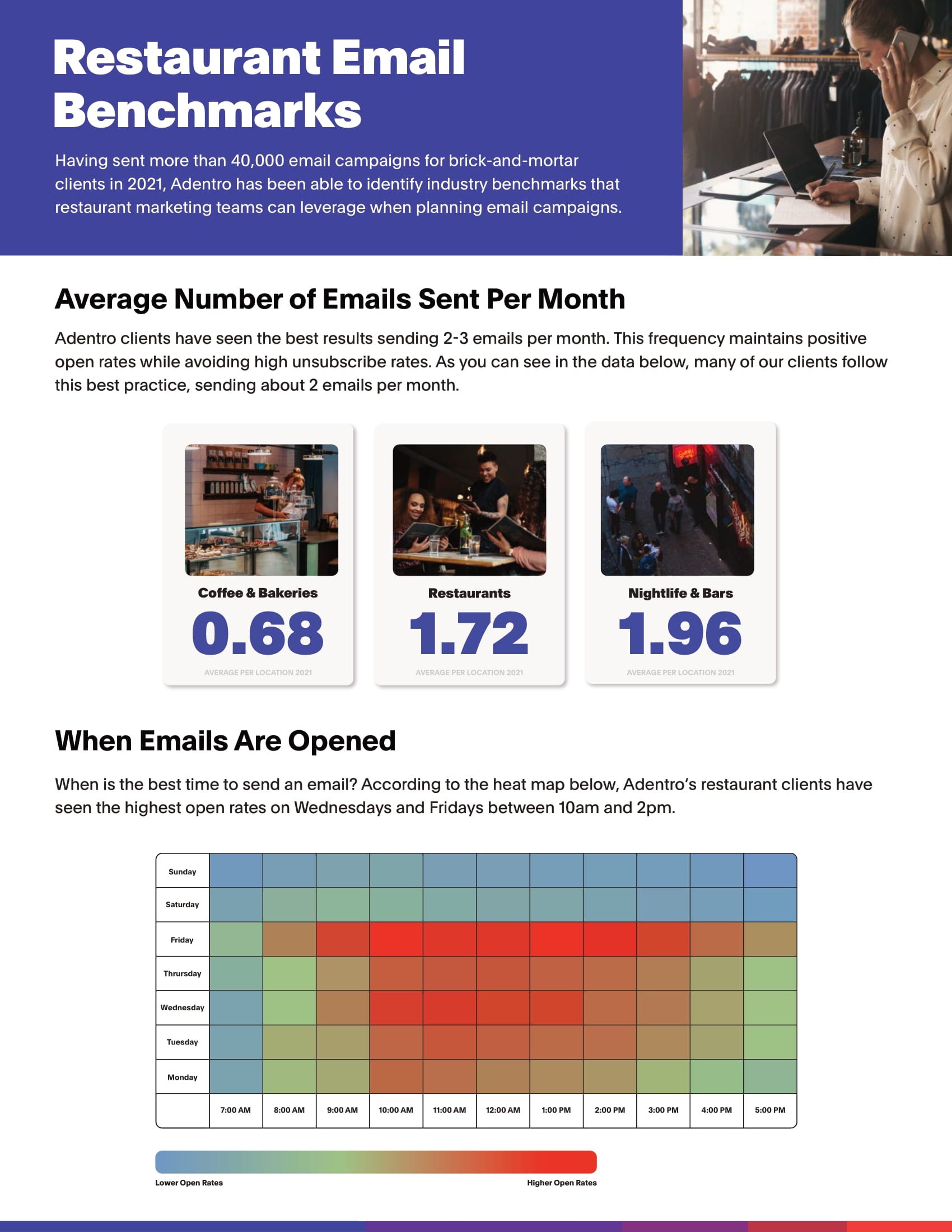 One-Pager_EmailBenchmarks_2022-1.jpg